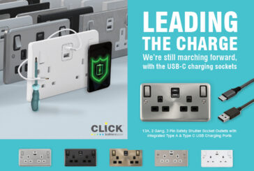 USB socket-outlets and the requirements for insulation resistance testing | Scolmore